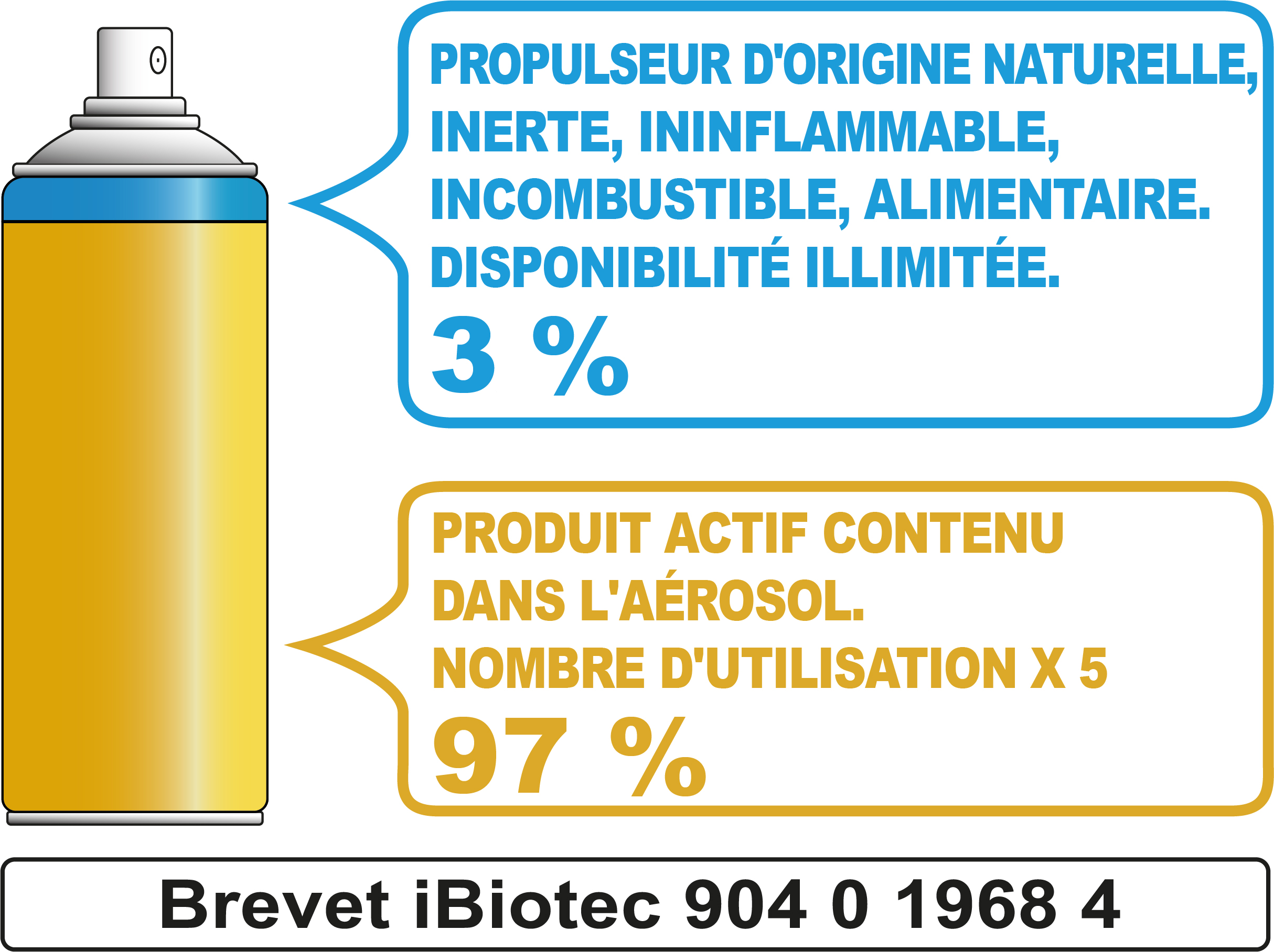 Nettoyant, neutralisant, brillantant, protecteur. Agréé NSF H1. 97% de matière active, 3% gaz propulseur ininflammable. Convient pour toutes nuances d'inox, toutes finitions y compris glacées. Equipements amovibles repérables, détectables. HACCP BRC8 IFS. NETTOYANT spécial INOX nouvelle génération. 4 FONCTIONS. Nettoyer, neutraliser, protéger, faire briller. Aérosol nettoyant brillantant inox non gras, contact alimentaire. CODEX, sans odeur, sans saveur.  aérosol nettoyant inox, bombe nettoyant inox, inox brillant nettoyant , nettoyant brillantant inox, nettoyant inox alimentaire, nettoyant inox sans trace, nettoyant inox brosse, nettoyant inox professionnel, fabricants nettoyant inox, fournisseurs nettoyant inox. Fournisseurs brillantant inox. Aérosol brillantant inox. Brillant inox ibiotec. Nettoyant inox ibiotec. Traces de doigts inox. Entretien inox. Entretien inox brosse. Nettoyage de l’inox. Comment nettoyer l’inox. Nettoyage inox sans trace. Aérosols techniques. Aérosols maintenance. Fournisseurs aérosols. Fabricants aérosols. Propulseur aerosol sans danger. Propulseur aérosol sans danger. Propulseur bombe aerosol sans danger. Produit maintenance industrielle. aerosol maintenance. gaz aerosol. Propulseur aerosol